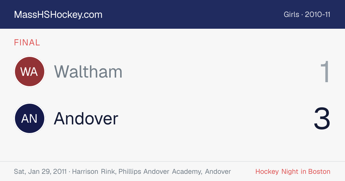 Waltham at Andover score card