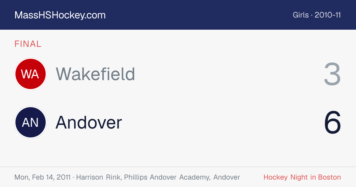 Wakefield at Andover score card