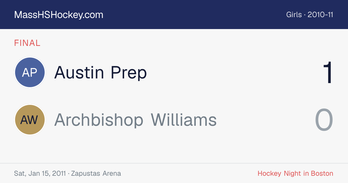 Austin Prep at Archbishop Williams score card
