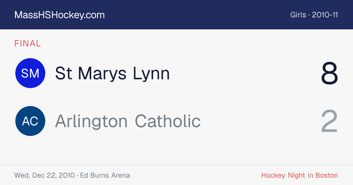 St Marys Lynn at Arlington Catholic score card
