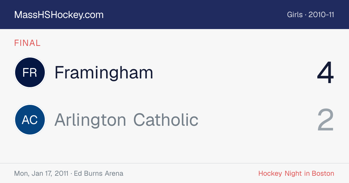 Framingham at Arlington Catholic score card