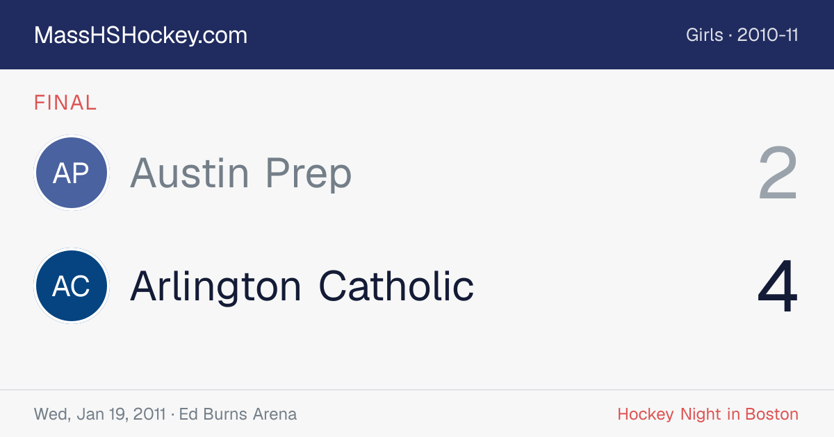 Austin Prep at Arlington Catholic score card