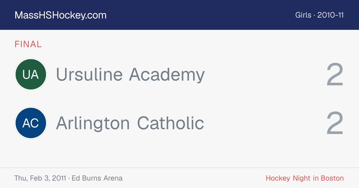 Ursuline Academy at Arlington Catholic score card