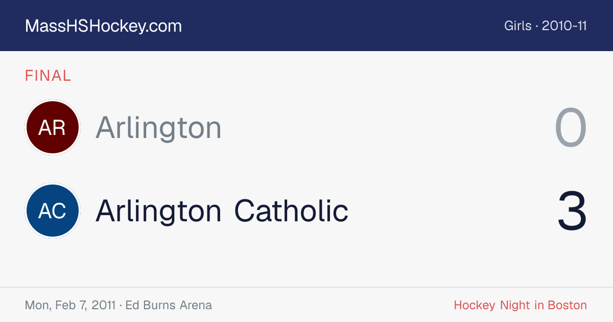 Arlington at Arlington Catholic score card