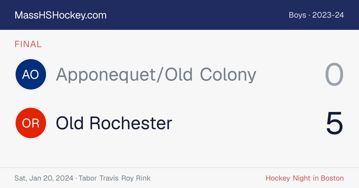 Apponequet/Old Colony at Old Rochester score card