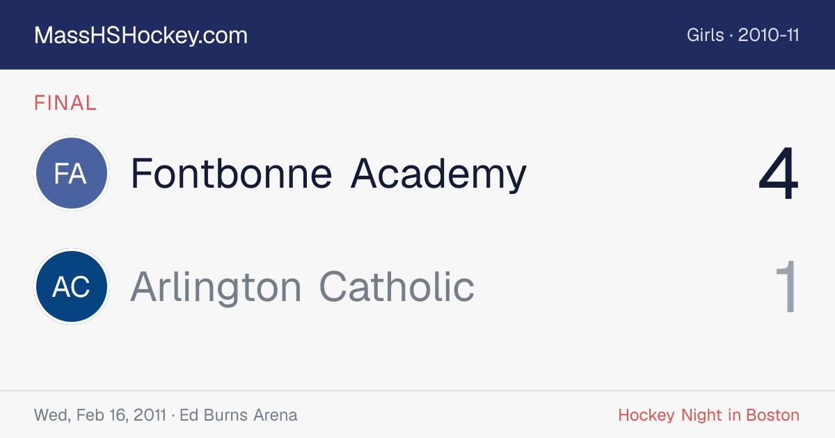 Fontbonne Academy at Arlington Catholic score card