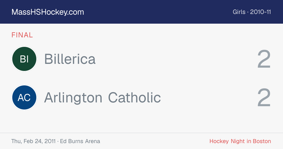 Billerica at Arlington Catholic score card