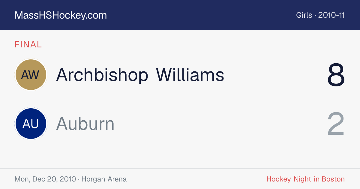 Archbishop Williams at Auburn score card