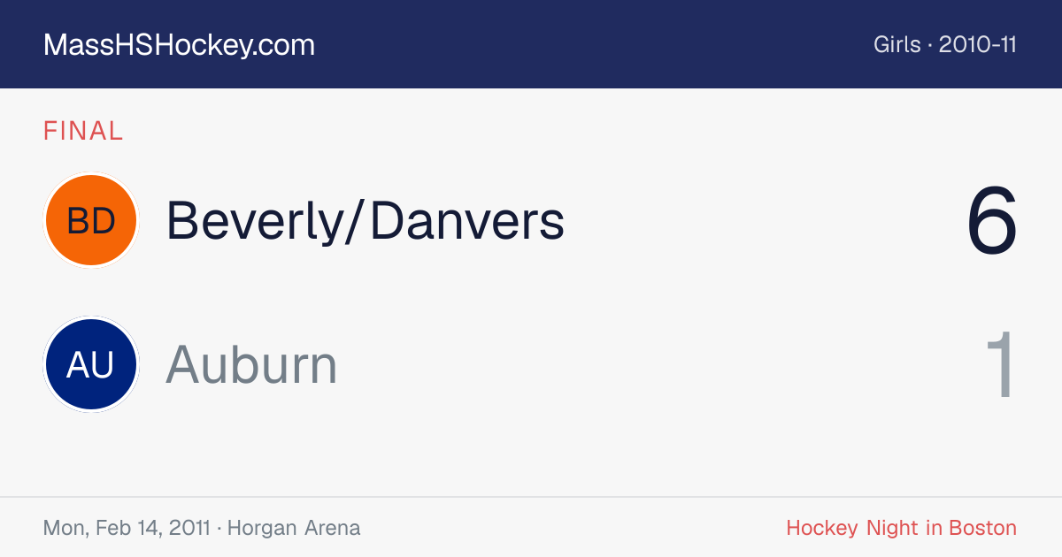 Beverly/Danvers at Auburn score card