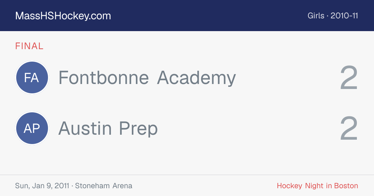 Fontbonne Academy at Austin Prep score card
