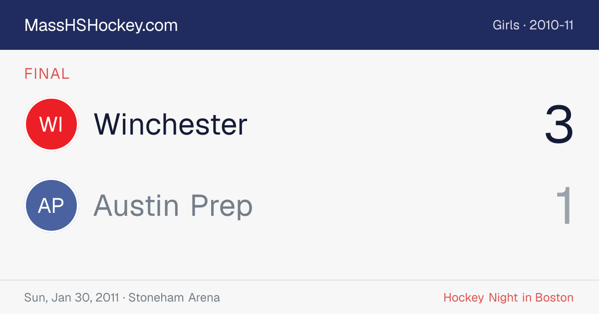 Winchester at Austin Prep score card