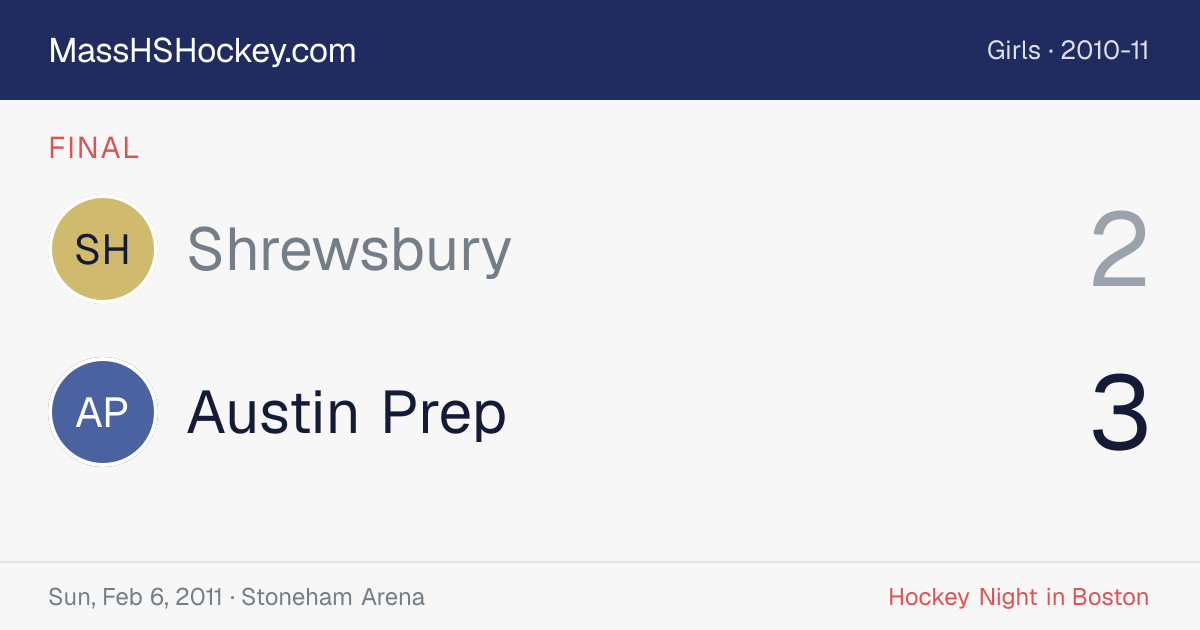 Shrewsbury at Austin Prep score card