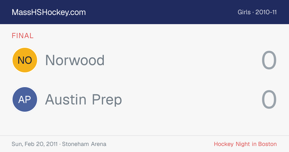 Norwood at Austin Prep score card