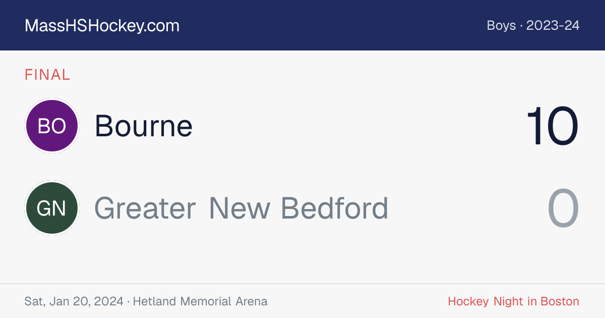 Bourne at Greater New Bedford score card