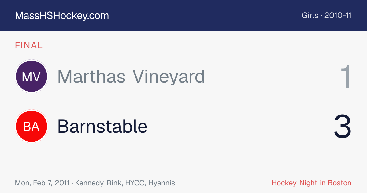 Marthas Vineyard at Barnstable score card