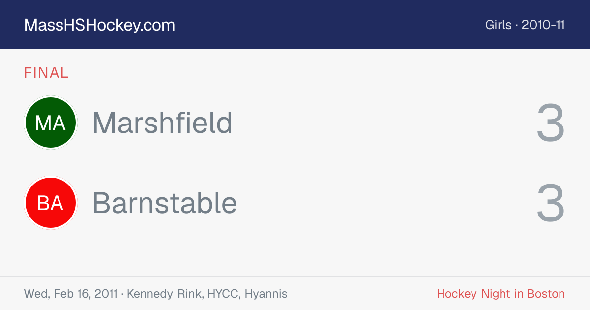 Marshfield at Barnstable score card
