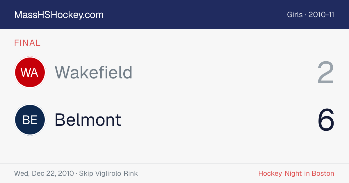 Wakefield at Belmont score card
