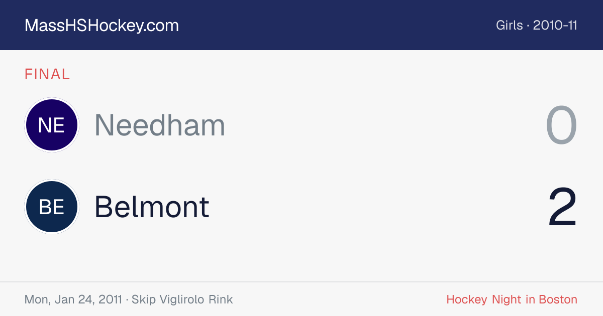 Needham at Belmont score card