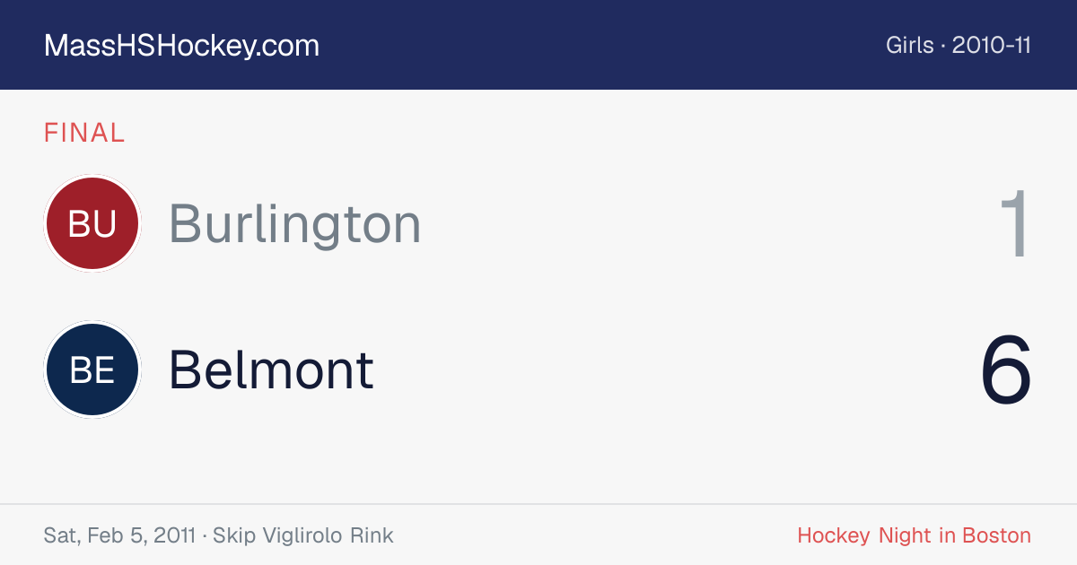 Burlington at Belmont score card