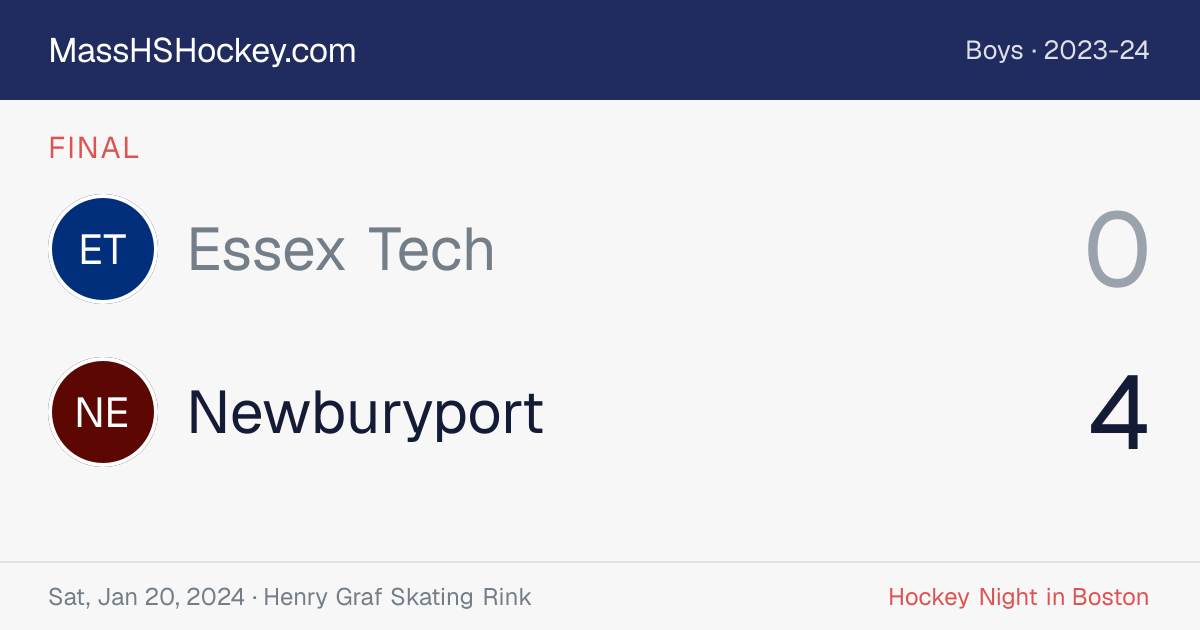 Essex Tech at Newburyport score card