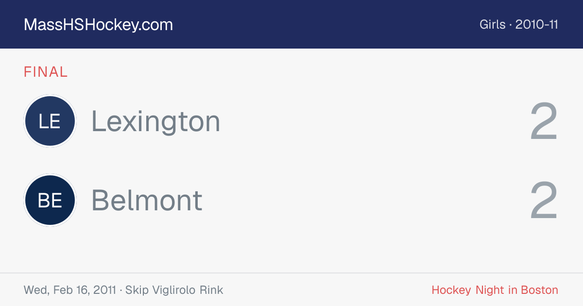Lexington at Belmont score card