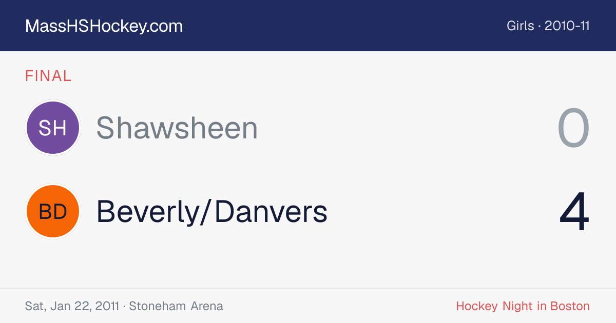 Shawsheen at Beverly/Danvers score card