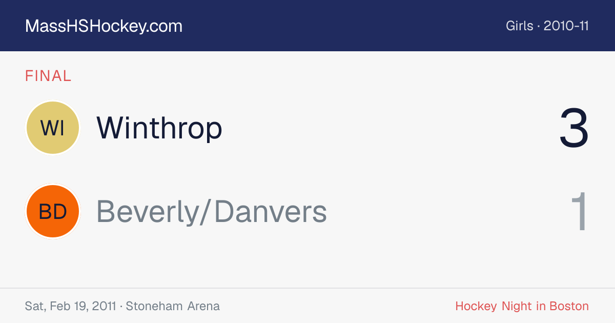 Winthrop at Beverly/Danvers score card