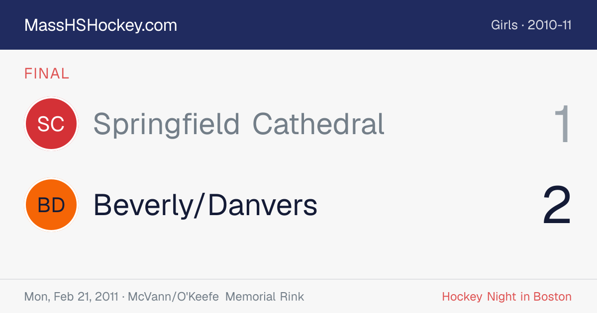 Springfield Cathedral at Beverly/Danvers score card