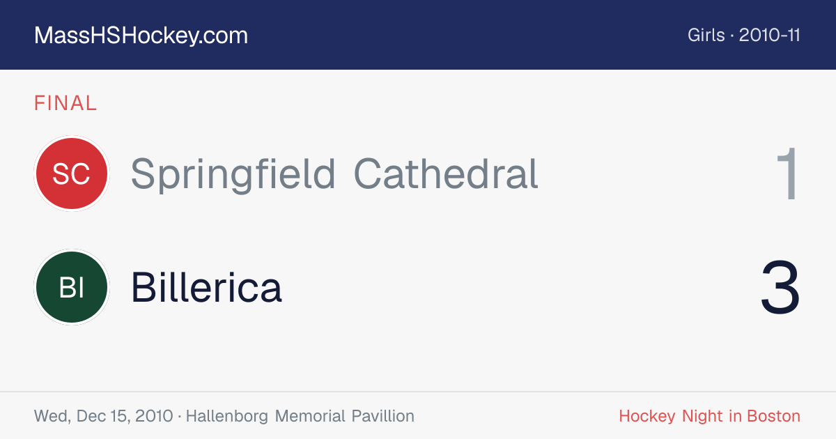 Springfield Cathedral at Billerica score card