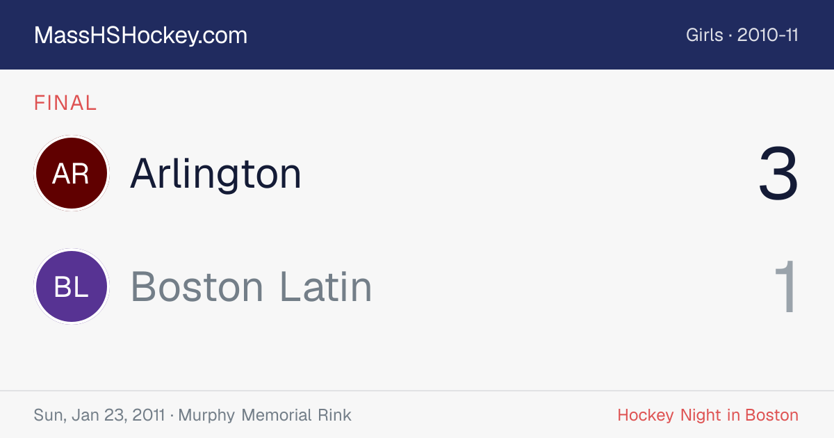 Arlington at Boston Latin score card
