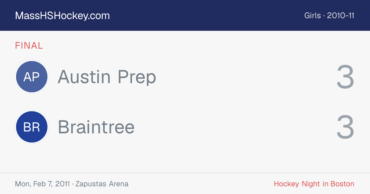 Austin Prep at Braintree score card