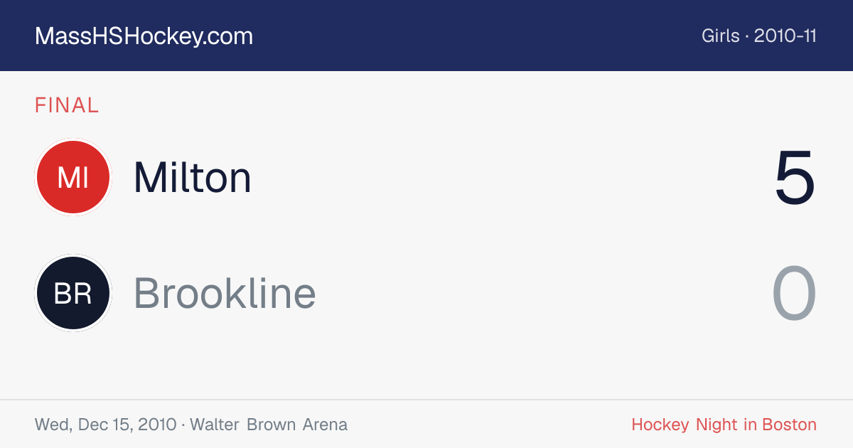 Milton at Brookline score card