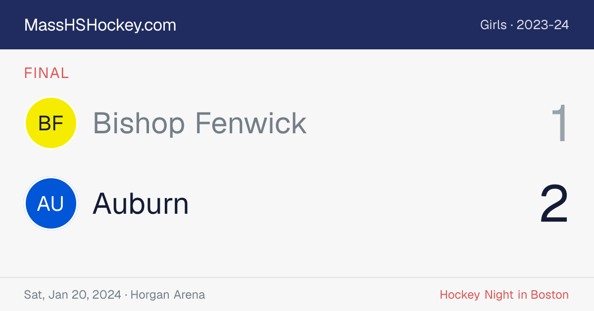 Bishop Fenwick at Auburn score card