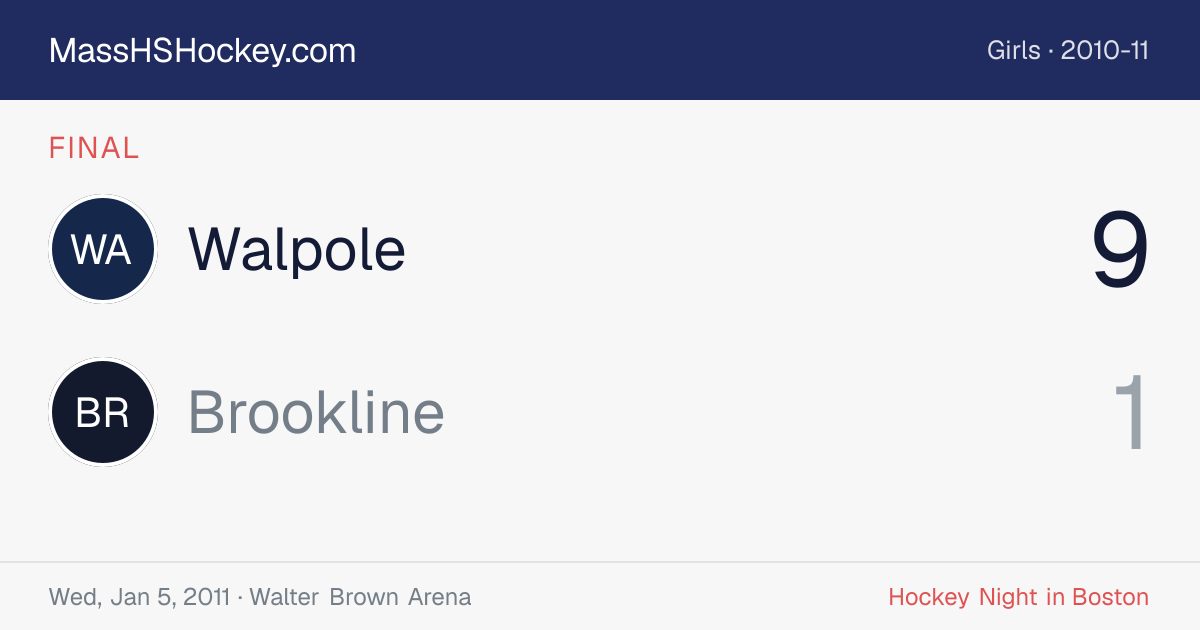 Walpole at Brookline score card