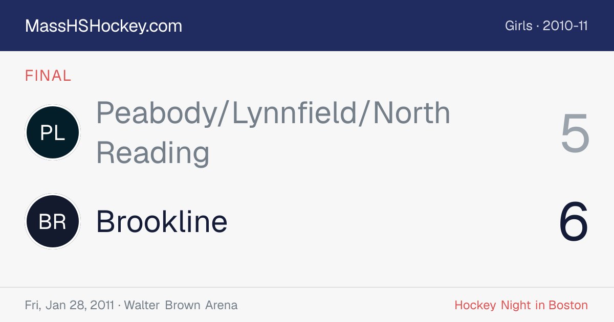 Peabody/Lynnfield/North Reading at Brookline score card