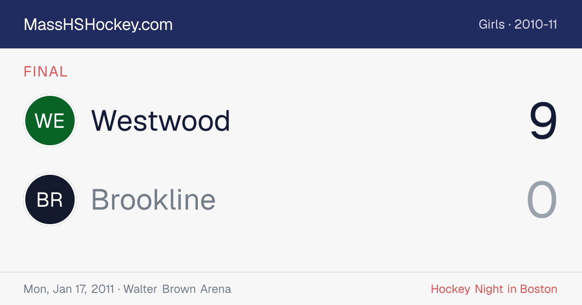 Westwood at Brookline score card