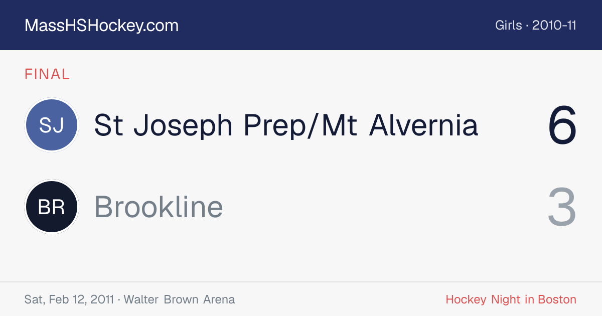 St Joseph Prep/Mt Alvernia at Brookline score card