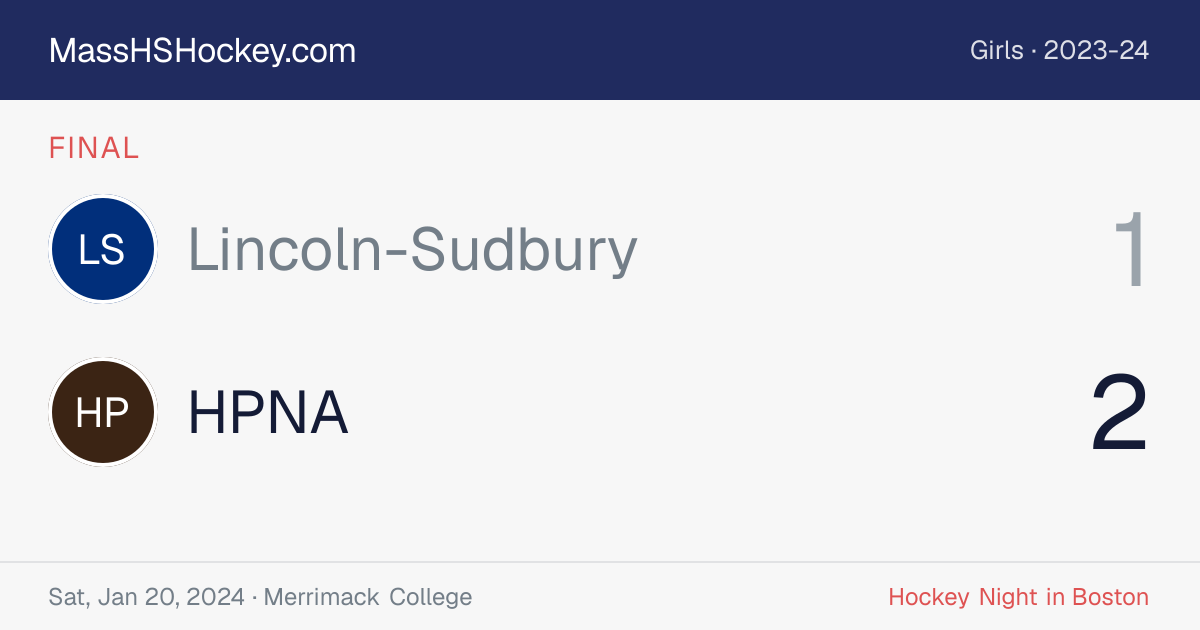 Lincoln-Sudbury at HPNA score card