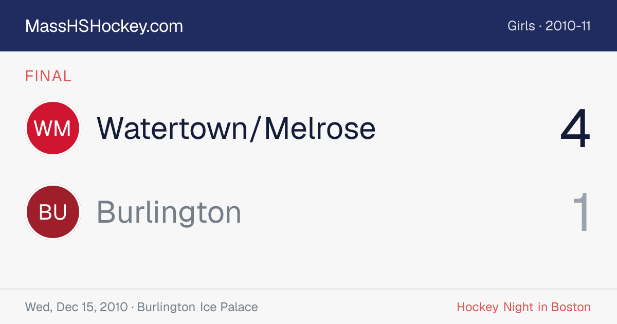 Watertown/Melrose at Burlington score card