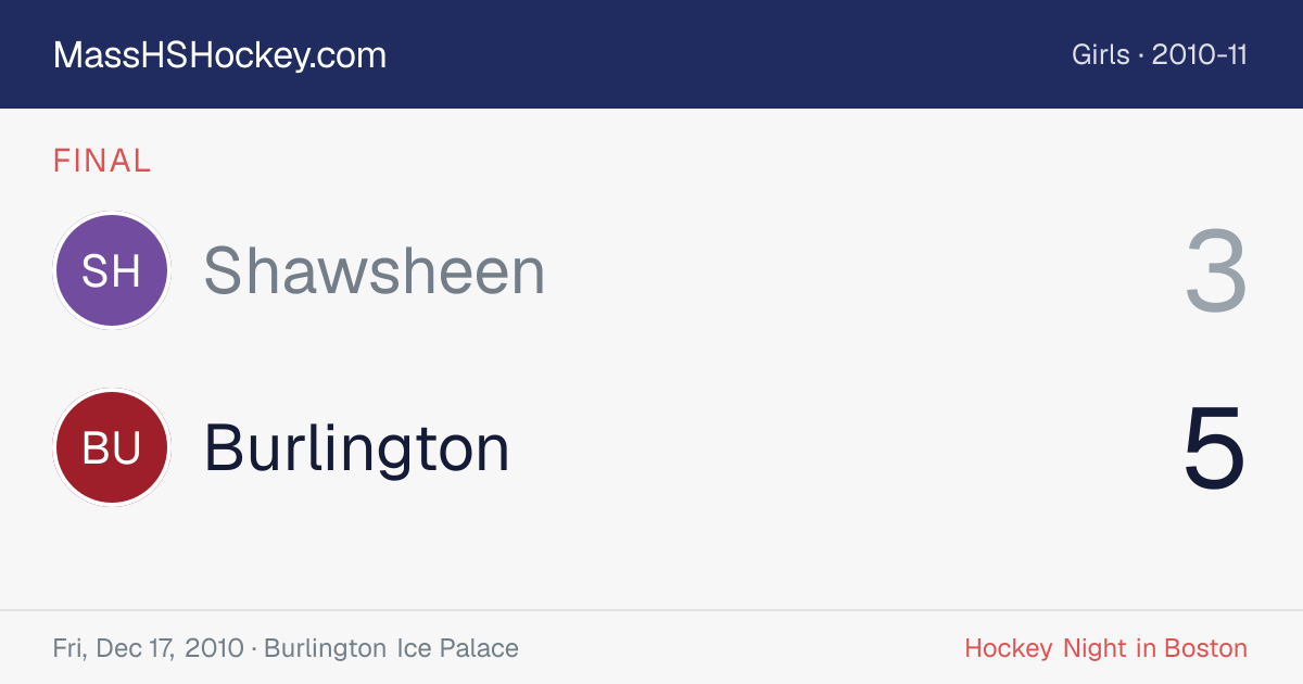 Shawsheen at Burlington score card