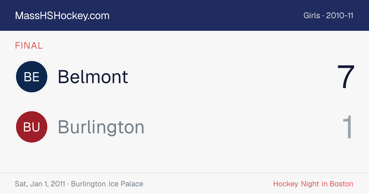Belmont at Burlington score card
