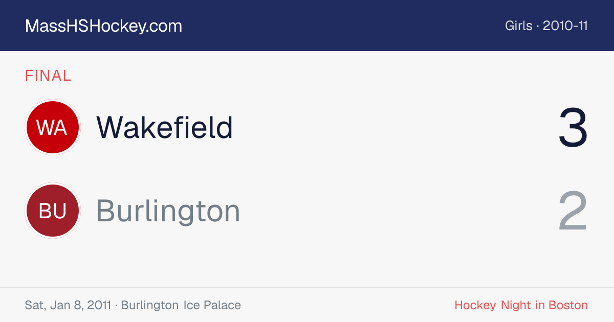 Wakefield at Burlington score card