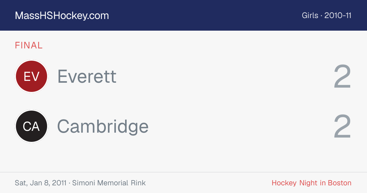 Everett at Cambridge score card
