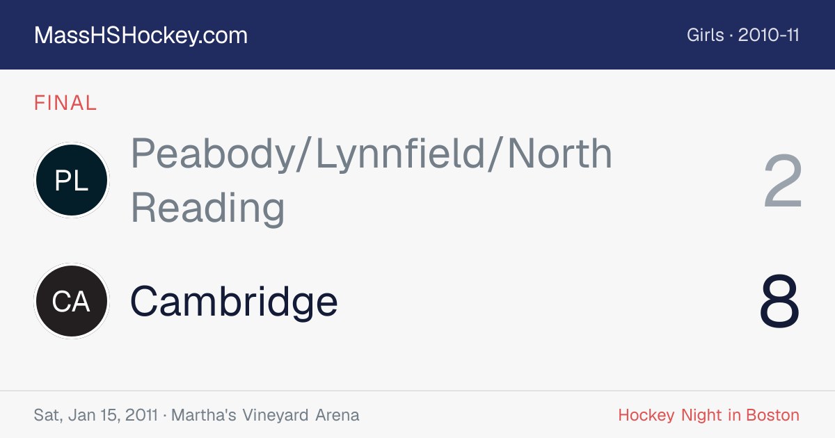 Peabody/Lynnfield/North Reading at Cambridge score card