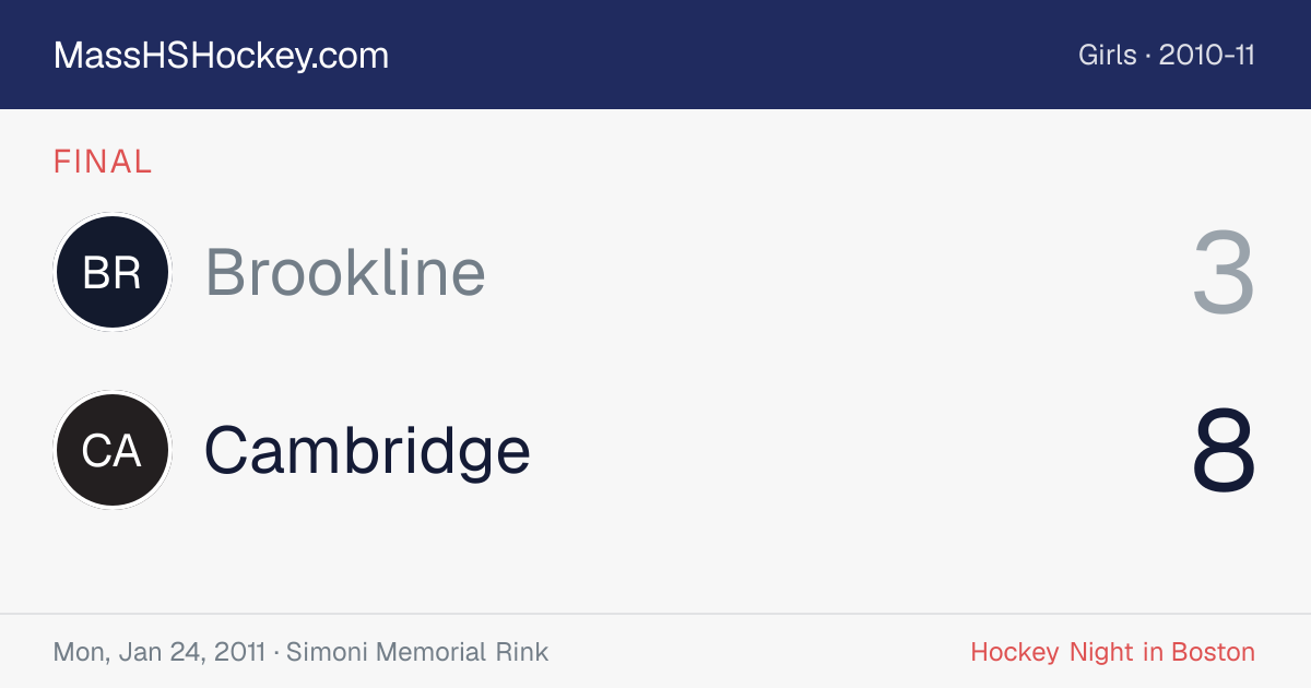 Brookline at Cambridge score card