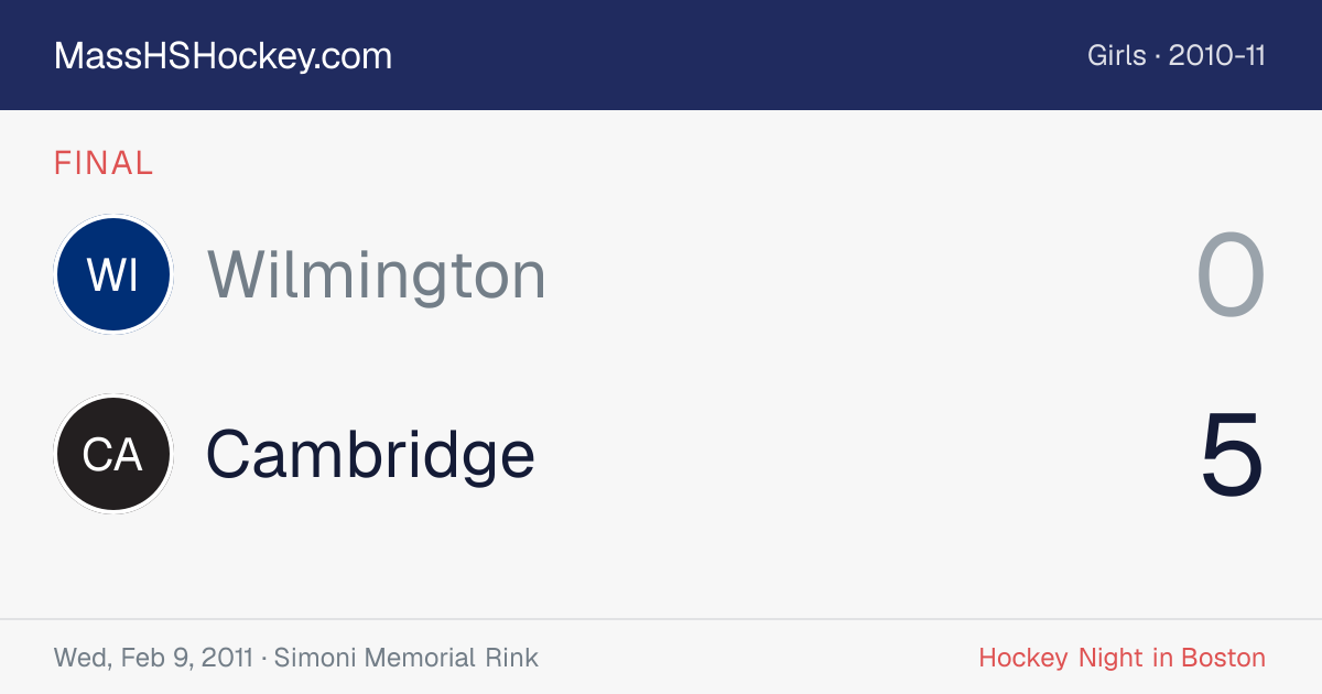 Wilmington at Cambridge score card