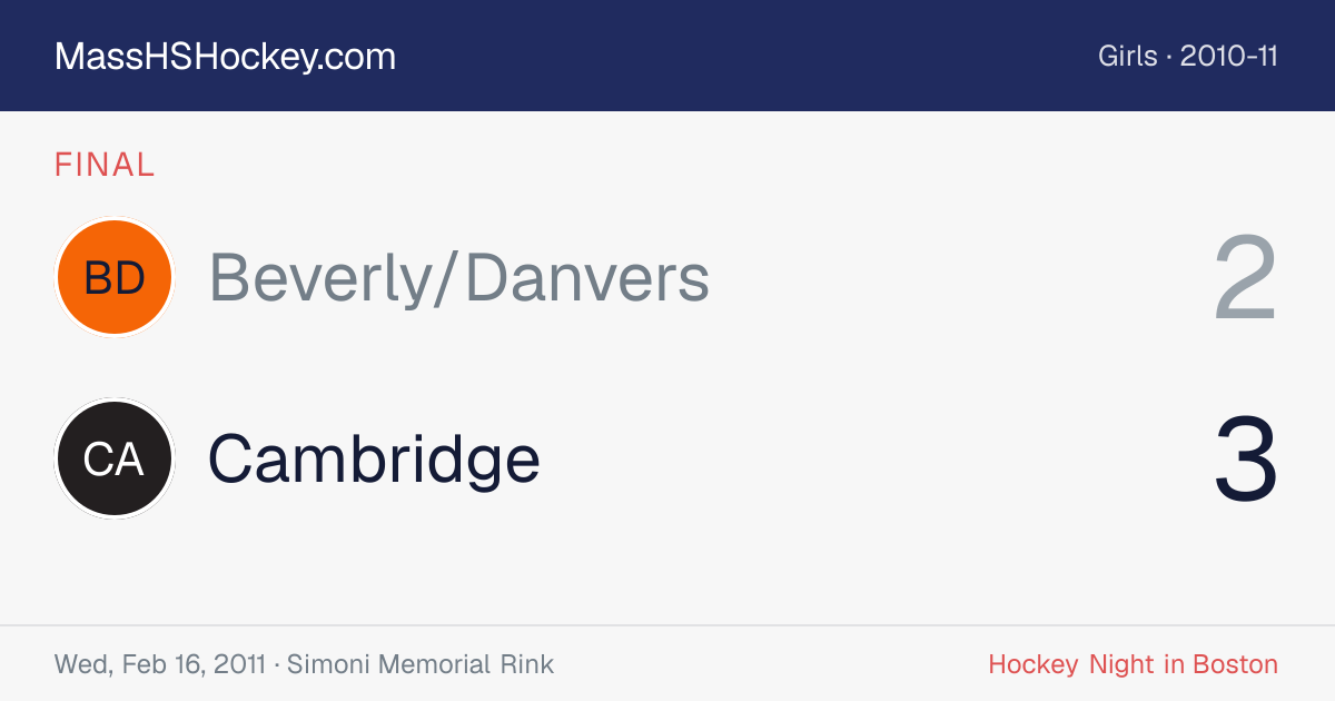 Beverly/Danvers at Cambridge score card