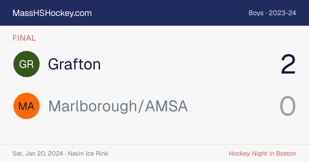 Grafton at Marlborough/AMSA score card