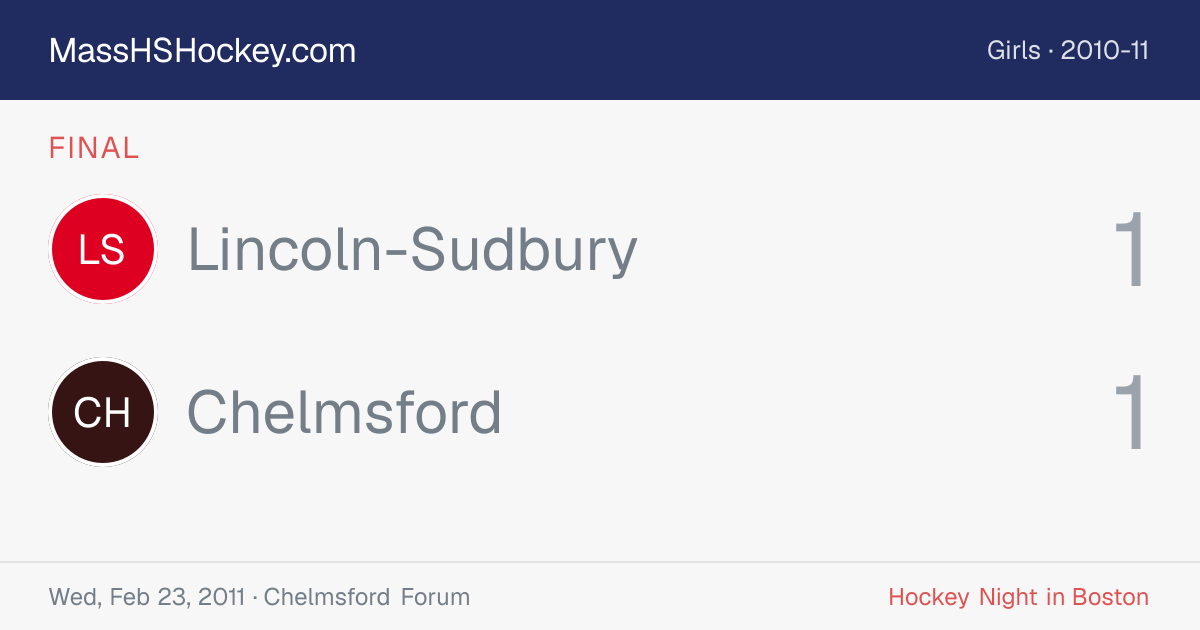 Lincoln-Sudbury at Chelmsford score card
