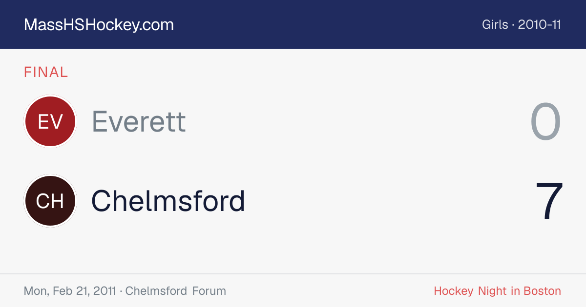 Everett at Chelmsford score card